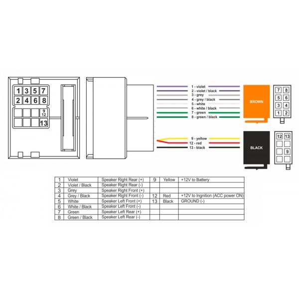 Переходник ISO Citroen/Peugeot/Alfa Romeo/Toyota/Fiat/Lancia ACV 1041-02 (11261233) - фото 3 Переходник ISO Citroen/Peugeot/Alfa Romeo/Toyota/Fiat/Lancia ACV 1041-02 (11261233) - фото 3