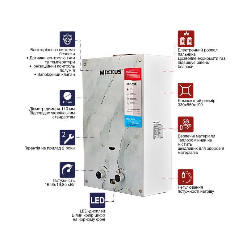 Газова колонка MIXXUS GWH-0510 BASIC GLASS димохідна панель зі скла з малюнком 17 кВт 10 л/хв (OL-WH0026) - фото 4