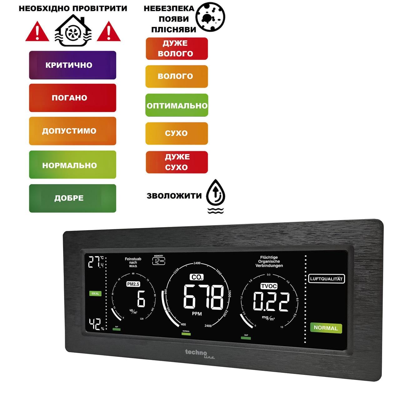Метеостанция Technoline WL1035 Black (WL1035) - фото 2 Метеостанция Technoline WL1035 Black (WL1035) - фото 2