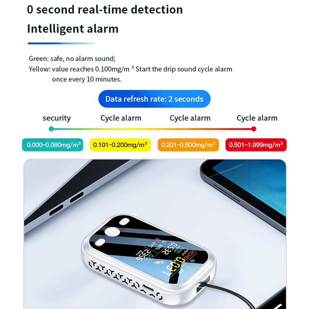 Монитор качества воздуха CO2 - фото 4