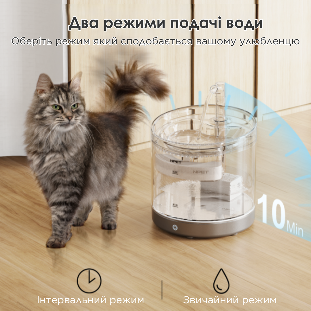 Питьевой фонтан для кошек и собак NPET WF050 1,5 л с аккумулятором 5000mAh - фото 2