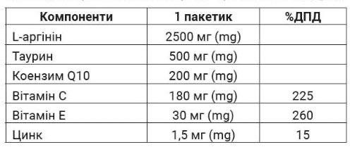 Диетическая добавка для мужчин Spergin Forte 12 саше - фото 3