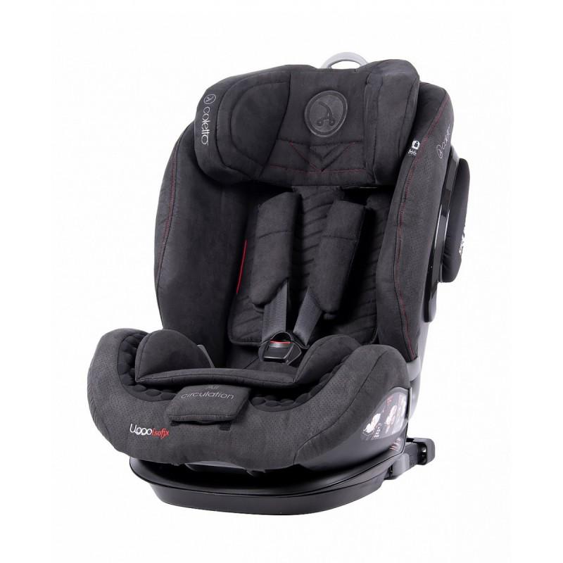 Автокрісло Coletto Uggo 1-2-3 група 9-36 кг із системою Isofix та SIP Чорний (Uggo-3)