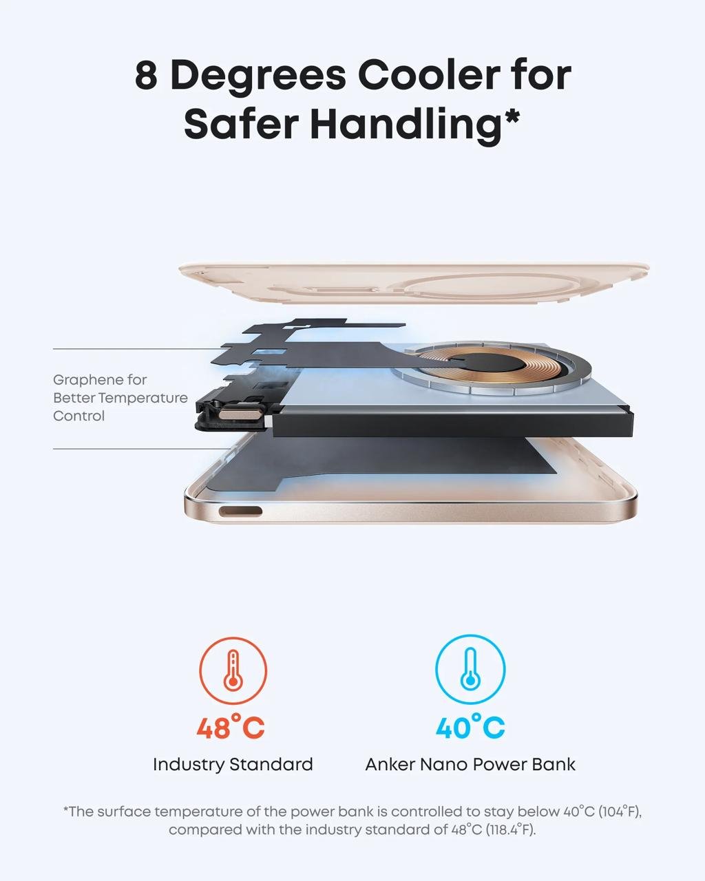 Повербанк магнітний ультратонкий Anker A1665 для iPhone з бездротовою зарядкою 5000 мАг 20 Вт Рожевий (27376612) - фото 6