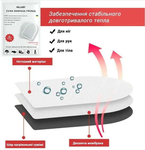 Грелки химические Hillary 100 шт. (id_152) - фото 4