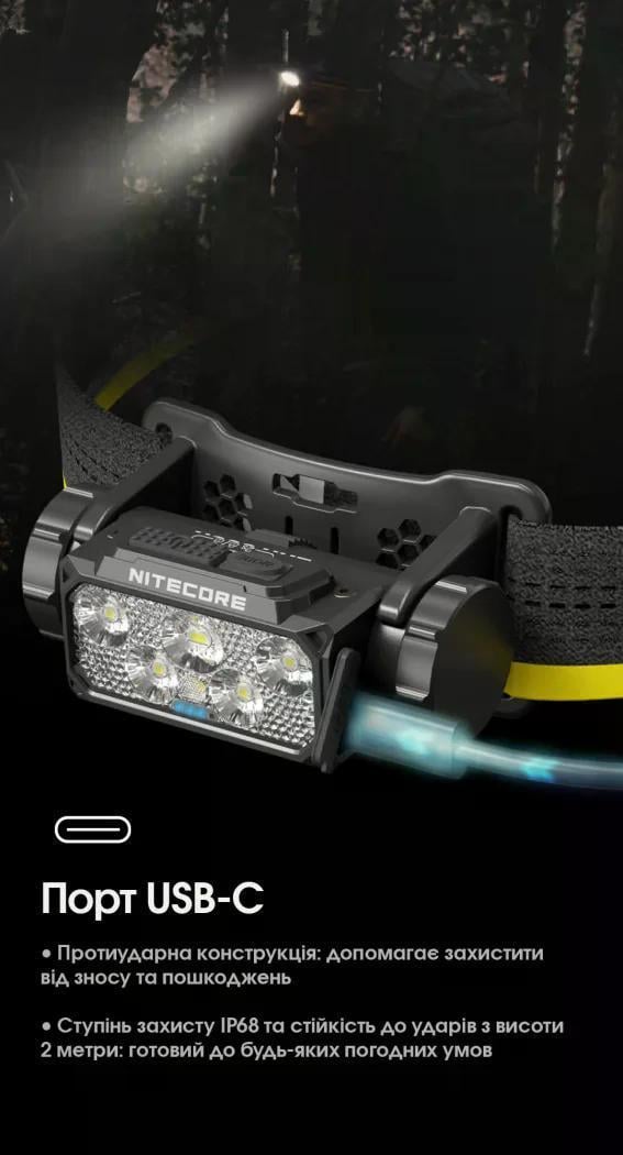 Ліхтар налобний Nitecore HC60 UHE USB-Type-C 1600 lm 157 м (27831955) - фото 9 Ліхтар налобний Nitecore HC60 UHE USB-Type-C 1600 lm 157 м (27831955) - фото 9