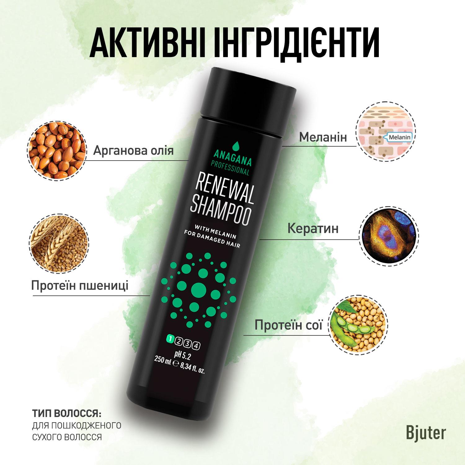 Шампунь восстановление с меланином для поврежденных волос Renewal Shampoo Anagana 250 мл (4820245170377) - фото 3