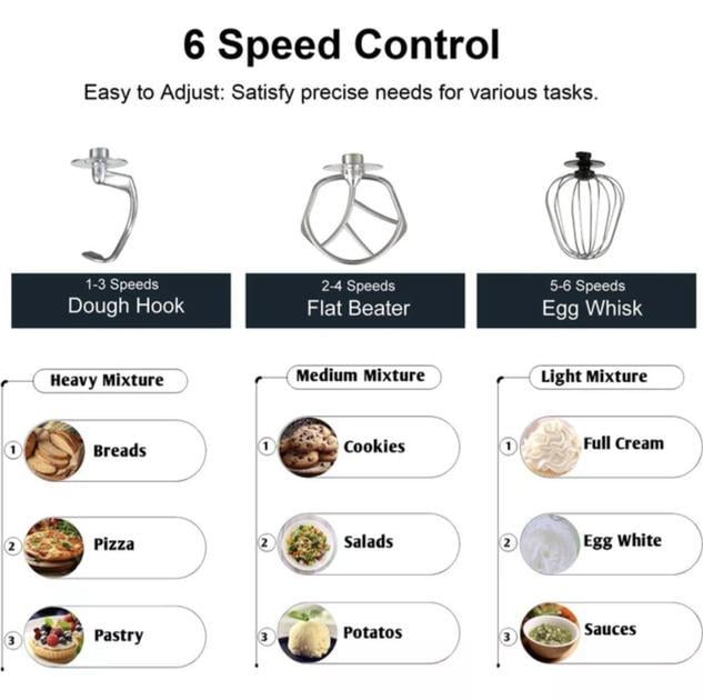 Тістоміс Zepline ZP-137 з чашею з нержавіючої сталі 7 л 3500 Вт Червоний - фото 3 Тістоміс Zepline ZP-137 з чашею з нержавіючої сталі 7 л 3500 Вт Червоний - фото 3