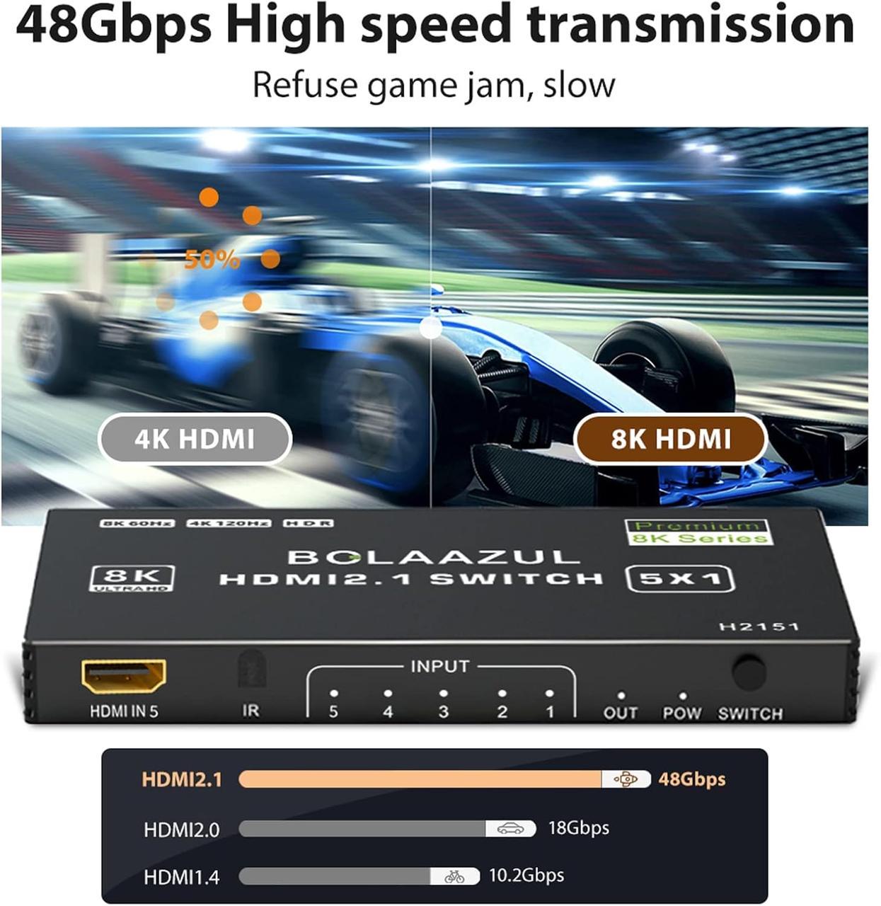 Переключатель 8K HDMI 2.1 5в1 с дистанционным управлением - фото 4