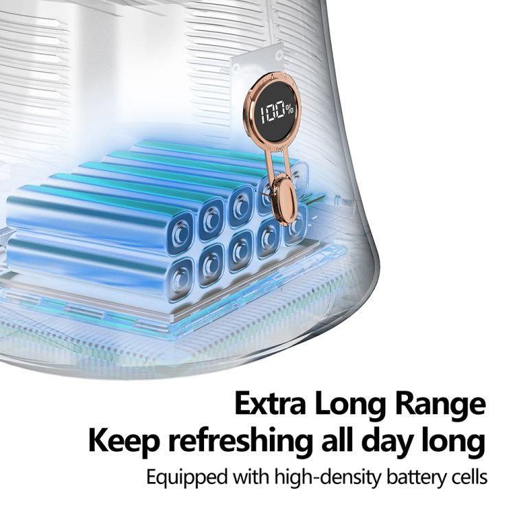 Вентилятор з акумулятором AND LY-623 - фото 5 Вентилятор з акумулятором AND LY-623 - фото 5