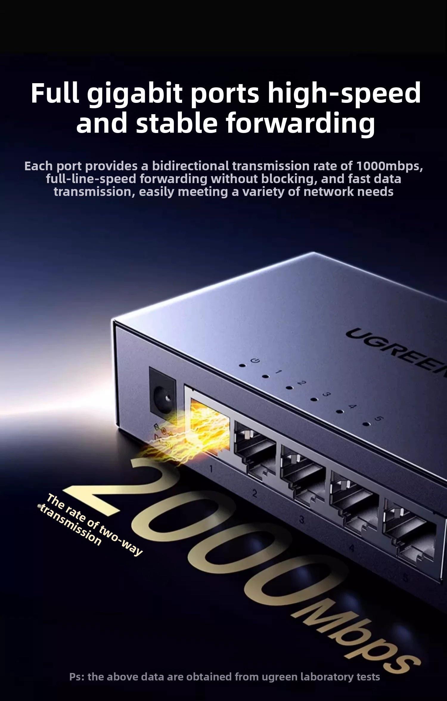 Коммутатор сетевой Ugreen 5 портов 1000 мбит/с 4kV (55466) - фото 8