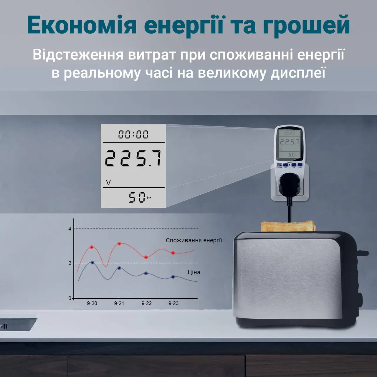 Розетка Intertek BE009 з лічильником електроенергії побутової (3620) - фото 7