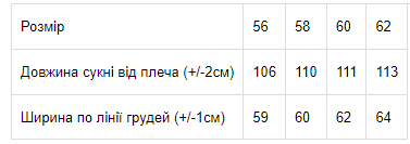 Сукня жіноча Носи своє р. 60 Синій (8202-005-1-v8) - фото 2