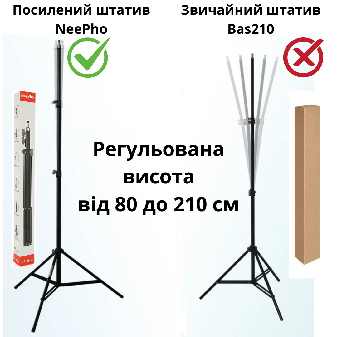 Кольцевая LED-лампа NeePho со штативом и регулировкой температуры 36 см (Pro9988-NP-36) - фото 3 Кольцевая LED-лампа NeePho со штативом и регулировкой температуры 36 см (Pro9988-NP-36) - фото 3