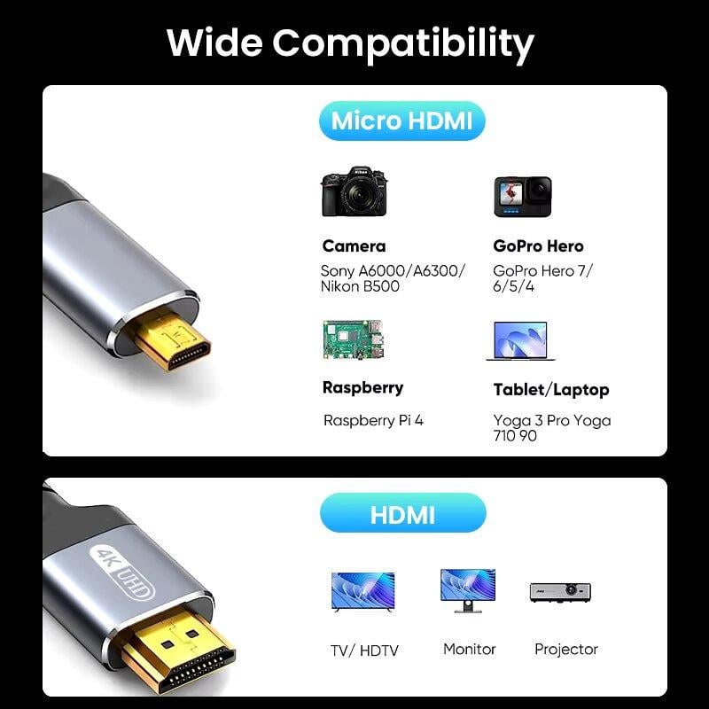 Кабель-перехідник SUNROZ 4К Micro HDMI-HDMI v2.0 60Hz 18Gbps Aluminum Gold-plated Shell Neylon 2 м (A48770) - фото 3 Кабель-перехідник SUNROZ 4К Micro HDMI-HDMI v2.0 60Hz 18Gbps Aluminum Gold-plated Shell Neylon 2 м (A48770) - фото 3
