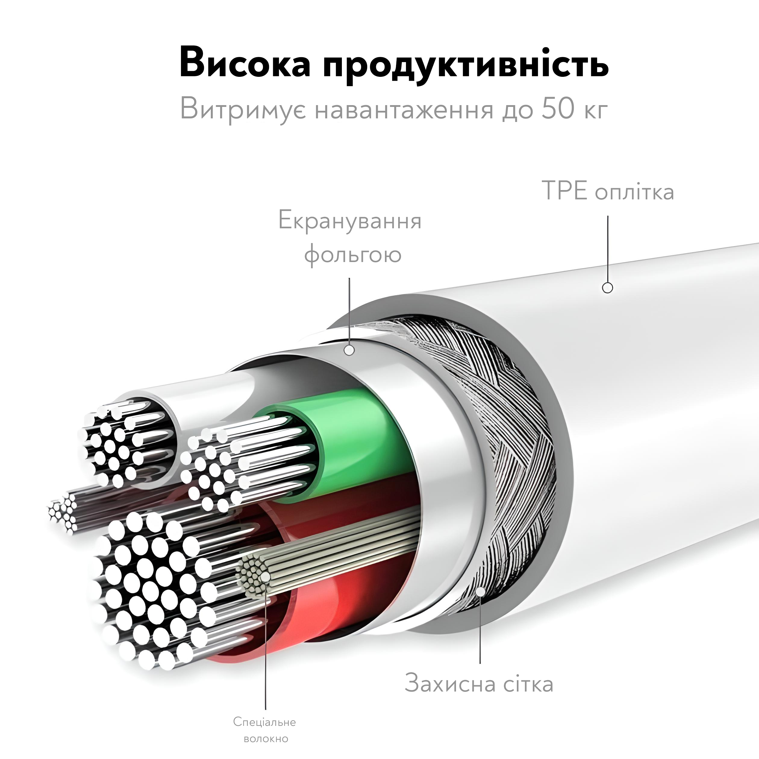 Кабель Foxconn USB to Lightning USB-C 100 см (8238bad4) - фото 4