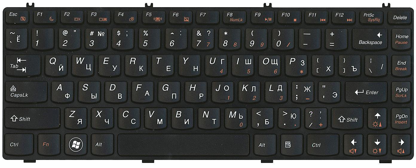 Клавиатура для ноутбука Lenovo IdeaPad Y470 Black Frame Black