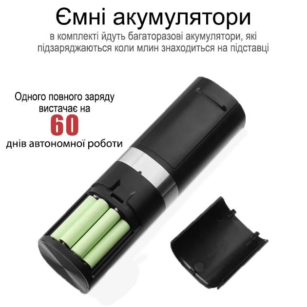 Набір млинки для спецій на акумуляторі Set ALUM (29332422) - фото 3