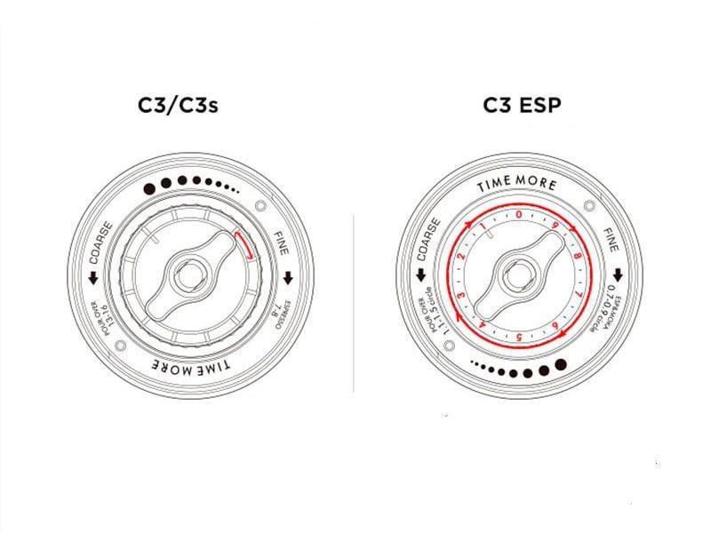 Кофемолка Timemore C3 ESP Pro Green (2545431971) - фото 8