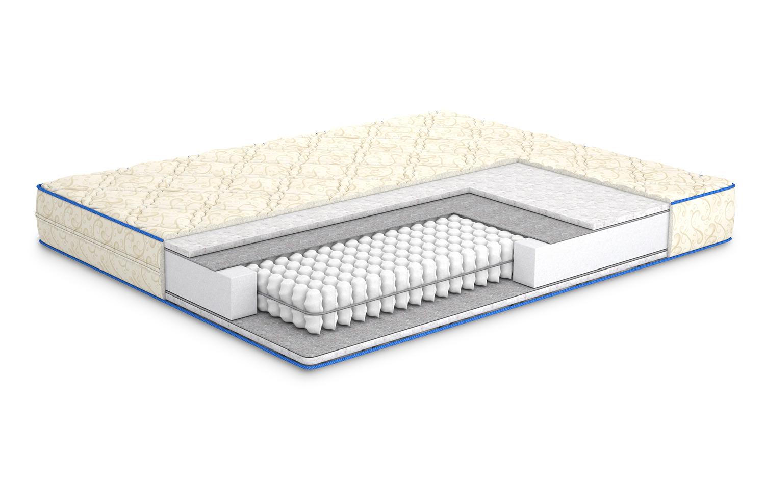 Матрац ортопедичний Matroluxe Prolevel 160x190 см (1677854097)