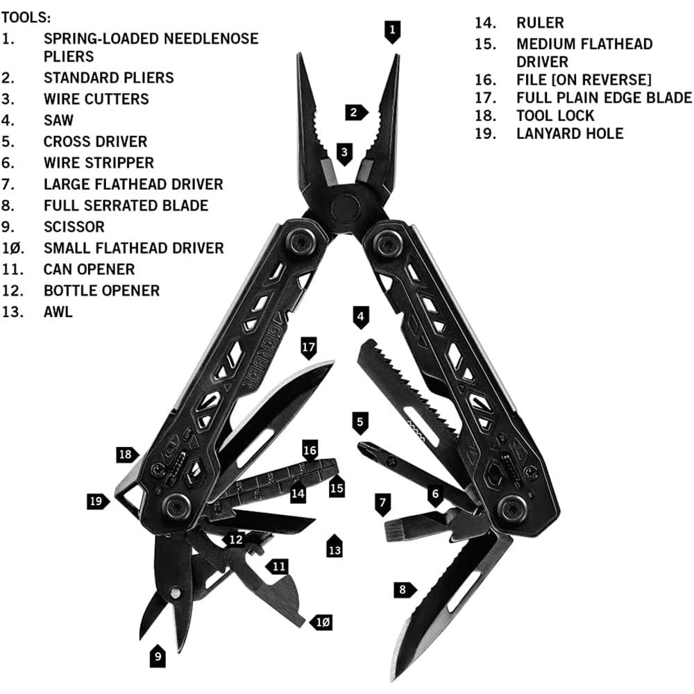 Мультитул Gerber Truss Multi-Tool Black (1055359) - фото 7