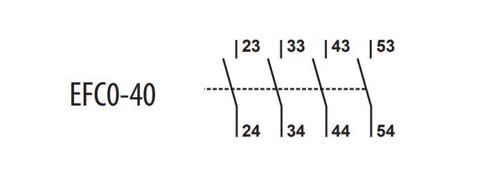 Контакт додатковий ETI EFC0-40 4NO (4641523) - фото 2
