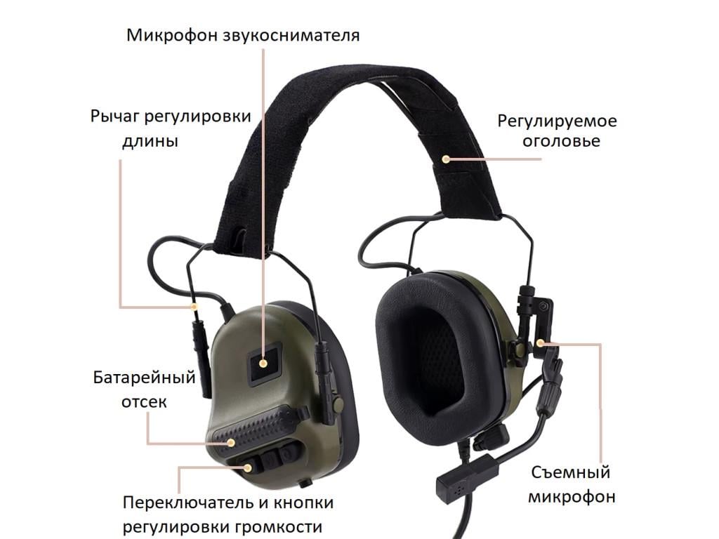 Наушники активные ARM NEXT F10 Оливковый (26355575) - фото 7