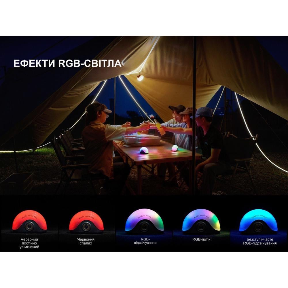 Ліхтар кемпінговий підвісний Fenix CL20R V.2.0 з червоним та RGB світлом 13 режимів Чорний - фото 7 Ліхтар кемпінговий підвісний Fenix CL20R V.2.0 з червоним та RGB світлом 13 режимів Чорний - фото 7