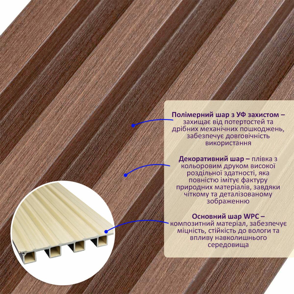 Рельс декоративный WPC стеновой 3000х160х23 мм Капучино (SW-00001538) - фото 2 Рельс декоративный WPC стеновой 3000х160х23 мм Капучино (SW-00001538) - фото 2