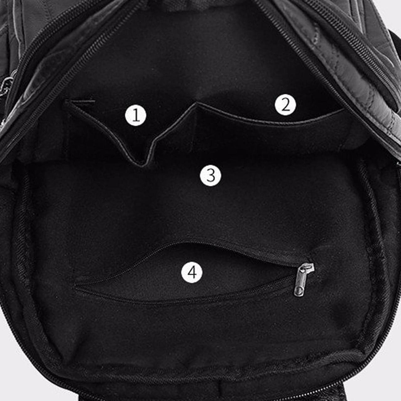 Женский рюкзак 36х26х12 см 12 л Черный (id_103349) - фото 7 Женский рюкзак 36х26х12 см 12 л Черный (id_103349) - фото 7