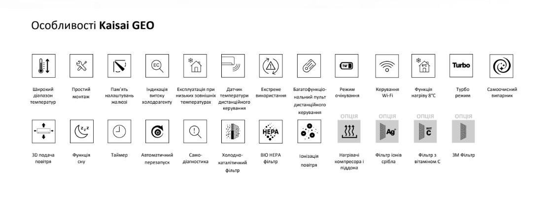 Кондиционер настенный Kaisai KGE-09GRHI/KGE-09GRHO (GEO) - фото 5