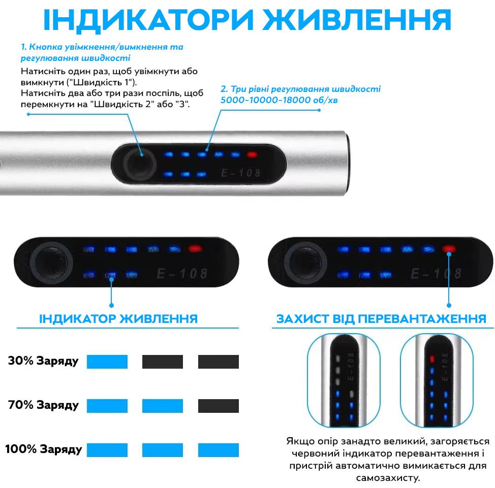 Гравер ручной аккумуляторный Jangklife E-108 с насадками 10W 56 шт. Grey (3_06654) - фото 5 Гравер ручной аккумуляторный Jangklife E-108 с насадками 10W 56 шт. Grey (3_06654) - фото 5
