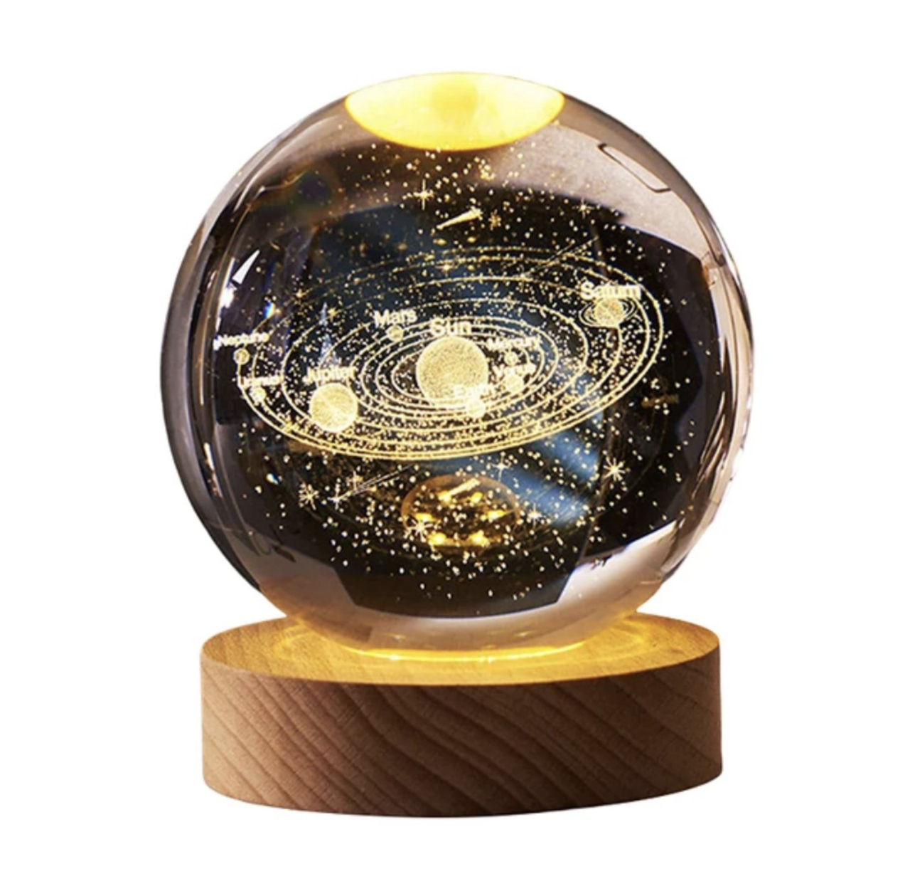 Ночник настольный Солнечная система (LPNWE191085577)