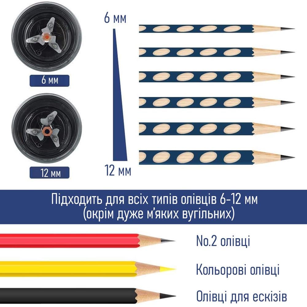 Точилка для олівців Tenwin 8028 USB акумуляторна 6-12 мм Білий (439450826) - фото 8