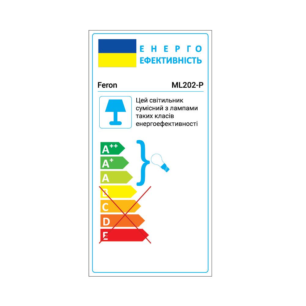 Світильник накладний Feron ML202-P Білий - фото 8