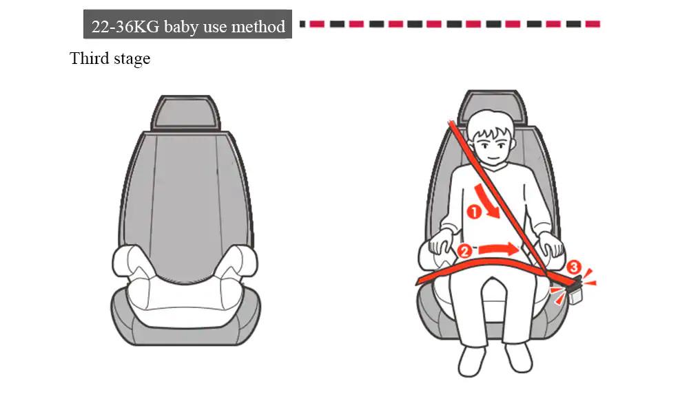 Дитяче автокрісло Mamakids Z-12C група 1-2-3 9-36 кг Чорний з синім - фото 4