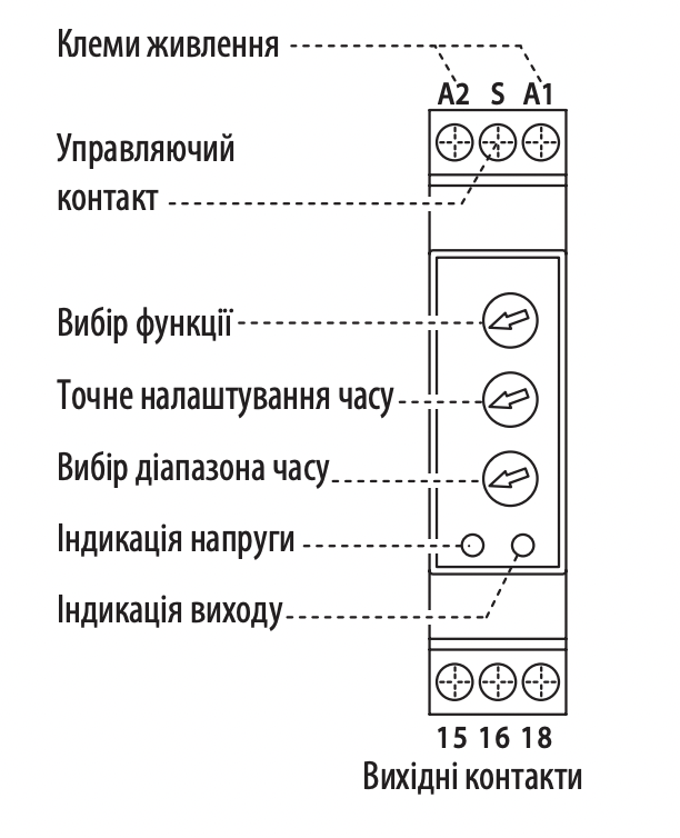 Реле часу багатофункціональне ETI ETR-10 16А 240В 0.1с-10 днів затримка на вимкнення/увімкнення (2472200) - фото 2