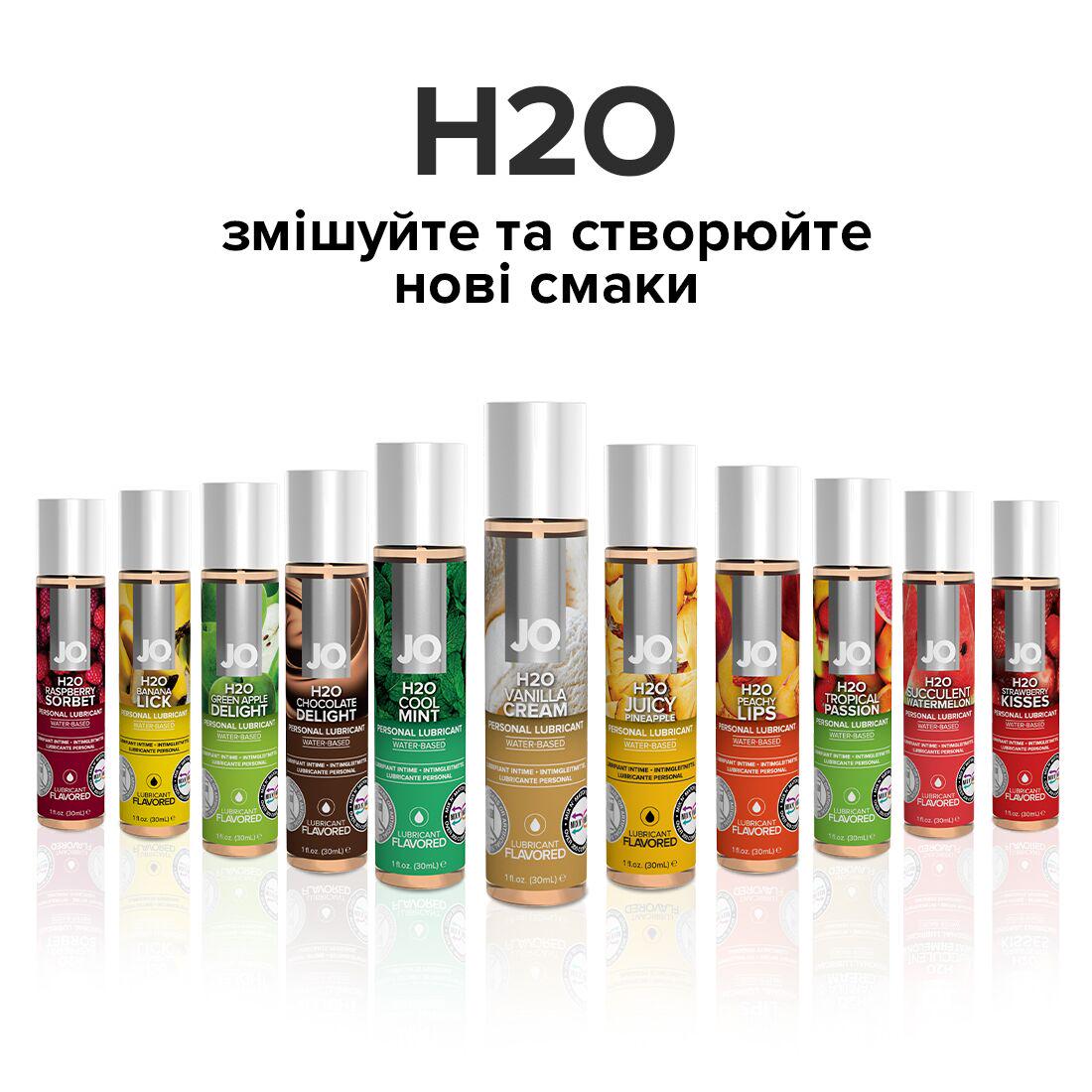 Лубрикант їстівний на водній основі System JO H2O Ванільний крем 30 мл (SO1480) - фото 5