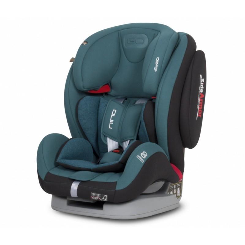 Автокресло EasyGo Nino группа 1-2-3 9-36 кг с боковой защитой Бирюзовый