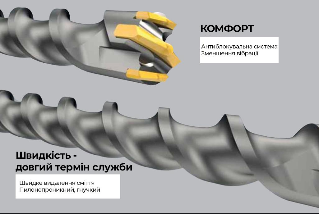 Бур DIAGER Ultimax SDS-max Ø18x340 мм по бетону/залізобетону (SD16X166D18L034000) - фото 4 Бур DIAGER Ultimax SDS-max Ø18x340 мм по бетону/залізобетону (SD16X166D18L034000) - фото 4