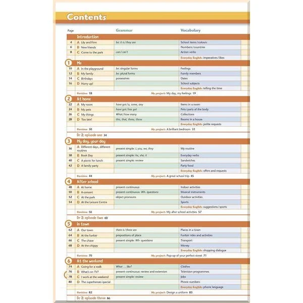 Учебник Project Explore Starter Student's Book - фото 2