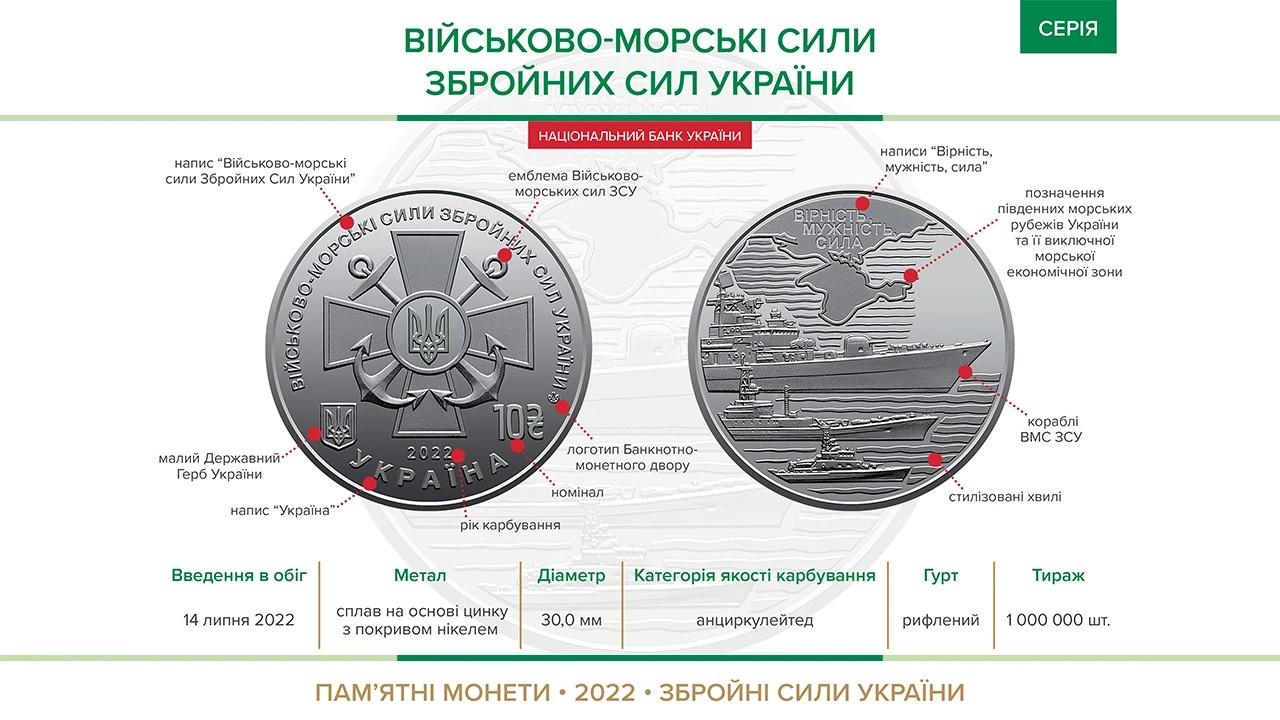 Колекційна монета НБУ "Військово-морські Сили Збройних Сил України" (1648339133) - фото 3