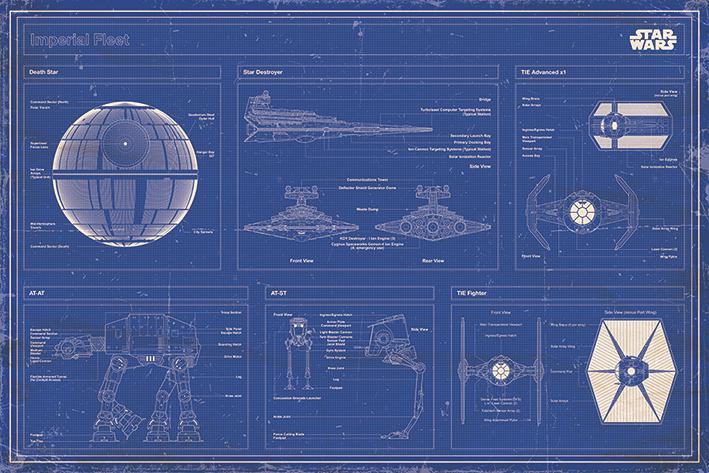 Постер плакат Зоряні Війни План Імперського Флоту/Star Wars Imperial Fleet Blueprint 61x91,5 см