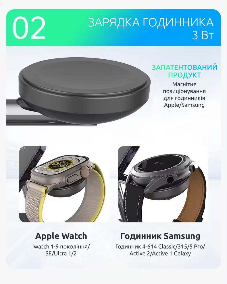 Док-станция беспроводная QINETIQ Qi2 3в1 Magsafe T255 25W для Iphone Apple watch Samsung Galaxy watch (2320804876) - фото 4