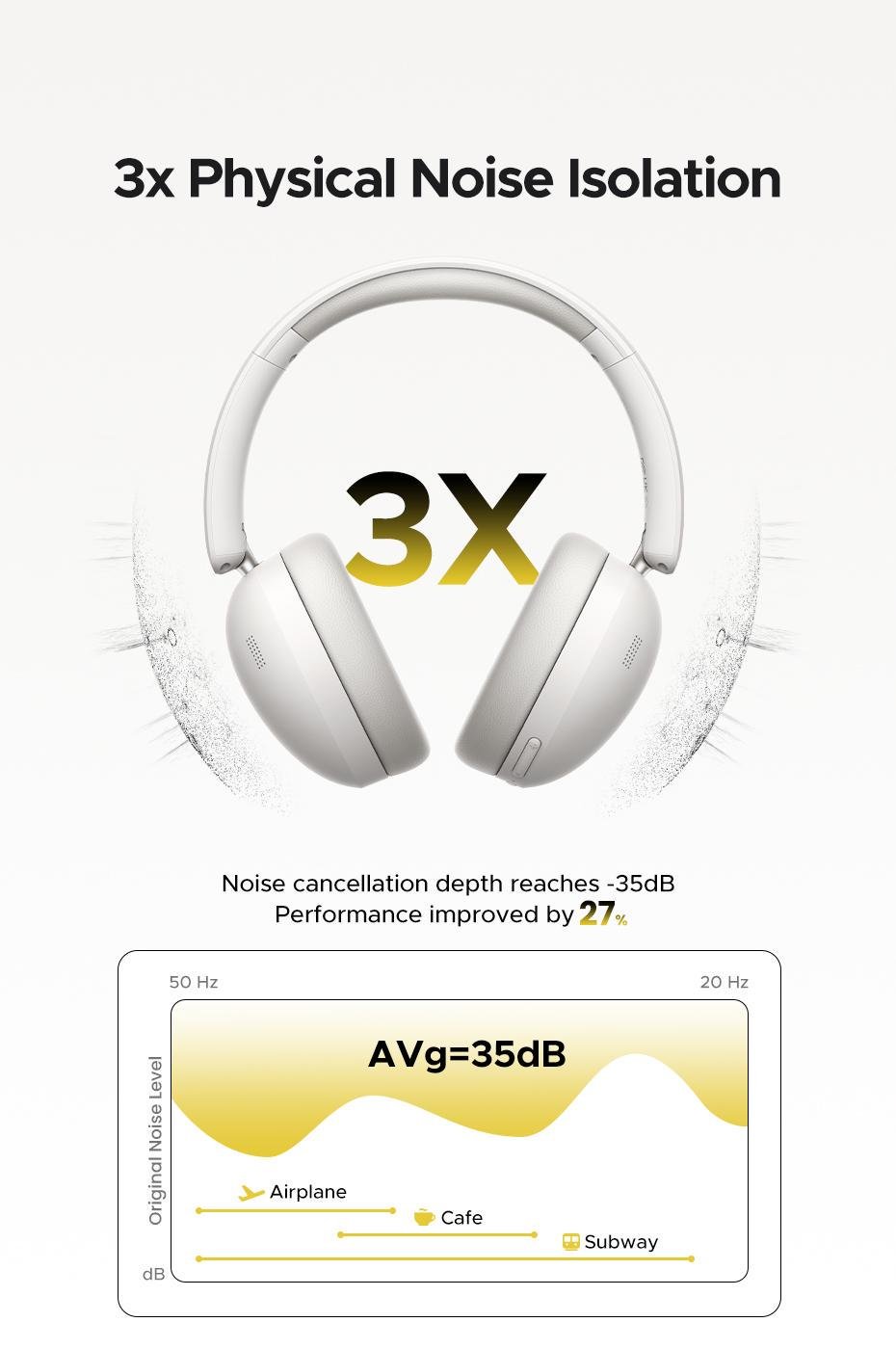 Навушники бездротові Ugreen повнорозмірні Bluetooth 5.4 40 мм Чорний (29516546) - фото 3 Навушники бездротові Ugreen повнорозмірні Bluetooth 5.4 40 мм Чорний (29516546) - фото 3