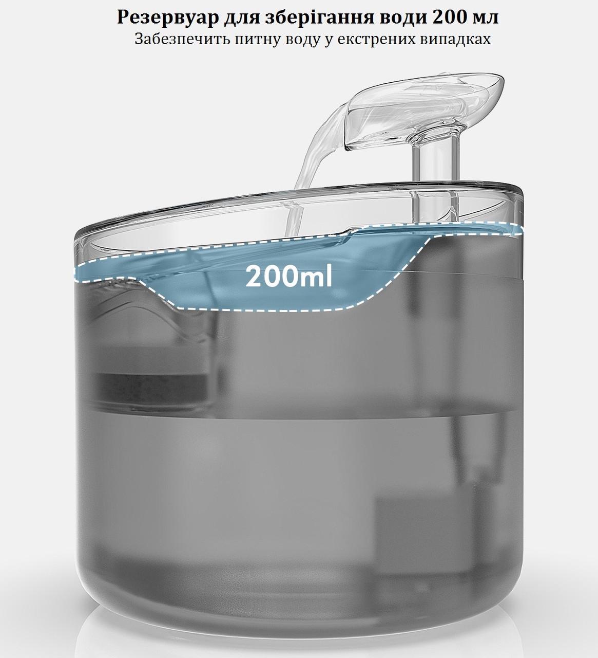 Поилка фонтан для кошек и собак NPET WF100 1,6 л с фильтром Черный (1880205138) - фото 3 Поилка фонтан для кошек и собак NPET WF100 1,6 л с фильтром Черный (1880205138) - фото 3