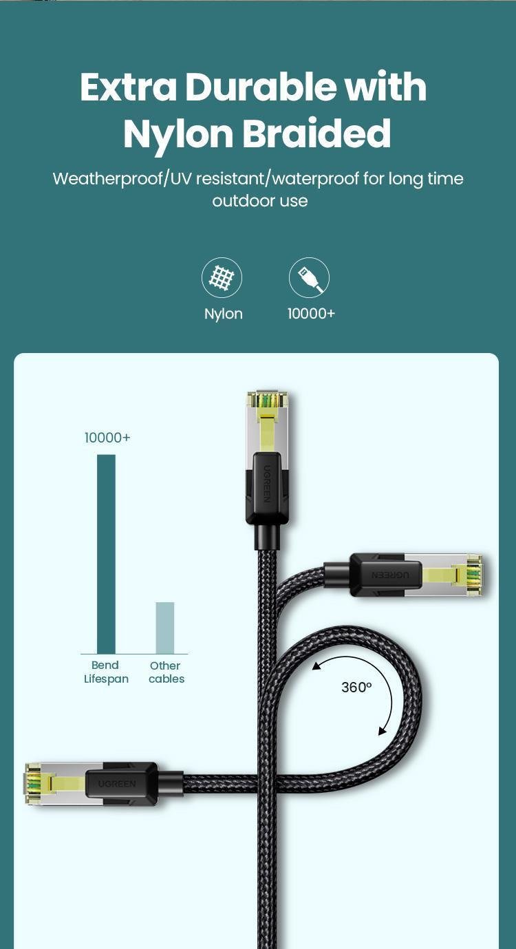 Интернет-кабель UGREEN Cat.7 F/FTP 10 Гбит/с 600 МГц POE Lan RJ45 RJ 45 0,5 м Черный (80420) - фото 9 Интернет-кабель UGREEN Cat.7 F/FTP 10 Гбит/с 600 МГц POE Lan RJ45 RJ 45 0,5 м Черный (80420) - фото 9