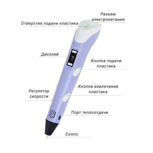 Ручка 3D PEN-3 с трафаретами Фиолетовый (70526) - фото 3 Ручка 3D PEN-3 с трафаретами Фиолетовый (70526) - фото 3