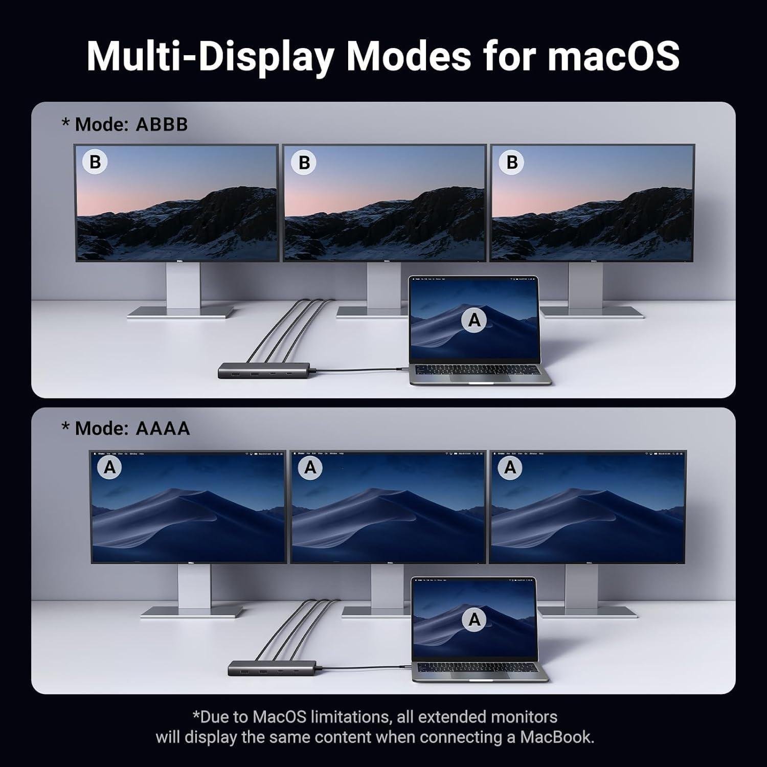 Док-станція UGREEN USB-C потрійний 4K дисплей 10Гбіт/с USB 3.2 PD 100Вт 30 см Сірий (35625) - фото 14 Док-станція UGREEN USB-C потрійний 4K дисплей 10Гбіт/с USB 3.2 PD 100Вт 30 см Сірий (35625) - фото 14
