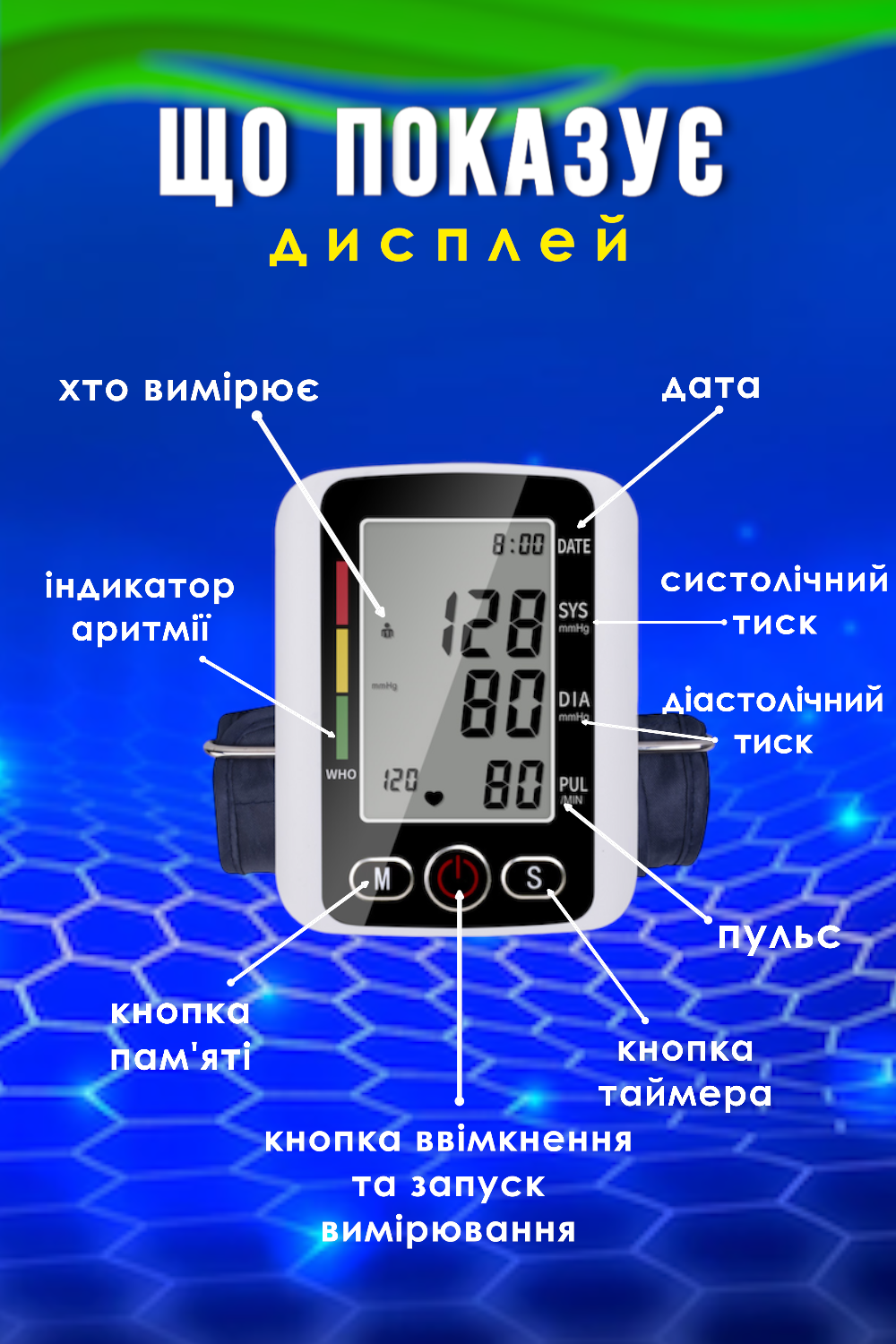 Тонометр автоматический электронный (9b7b3fe1) - фото 5